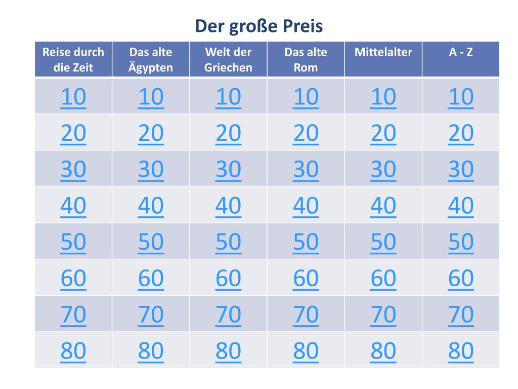 Der Große Preis Fragen Und Antworten www.slideserve.com