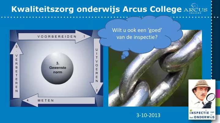 kwaliteitszorg onderwijs arcus college