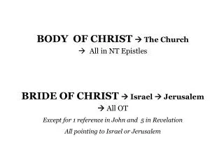 BODY OF CHRIST ? The Church All in NT Epistles BRIDE OF CHRIST ? Israel ? Jerusalem