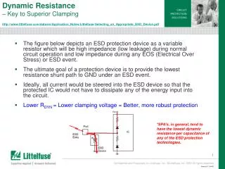 Why does dynamic resistance matter in an application ? CLAMPING VOLTAGE!