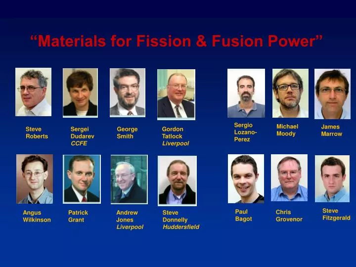 materials for fission fusion power