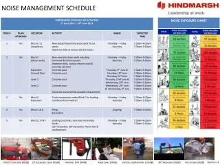 NOISE MANAGEMENT SCHEDULE