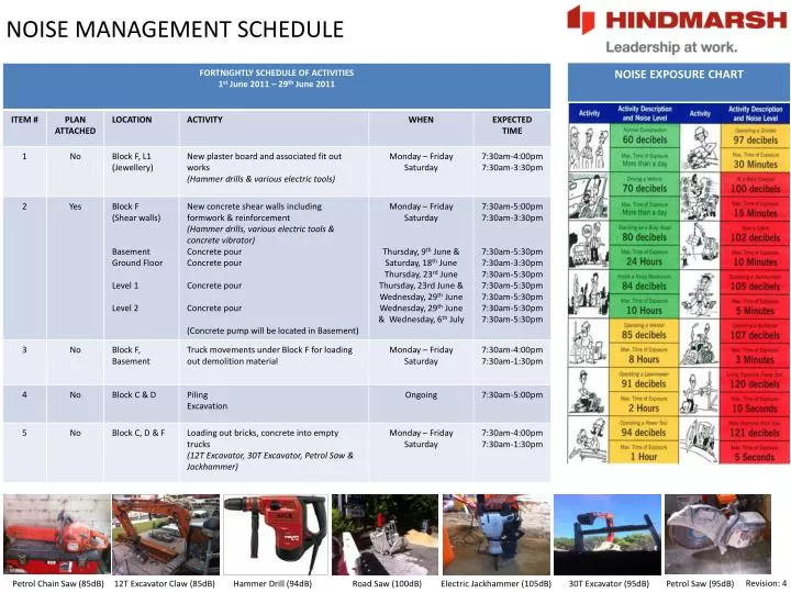 noise management schedule