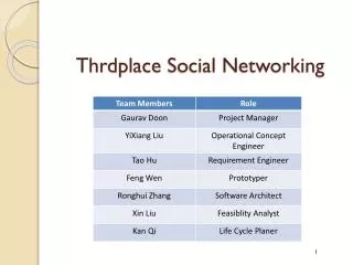 Thrdplace Social Networking