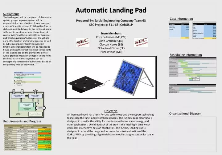 automatic landing pad prepared by saluki engineering company team 63 sec project s11 63 icaruslp