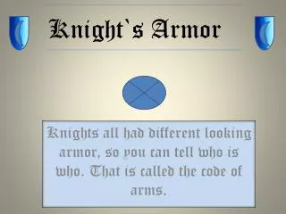 K night`s Armor