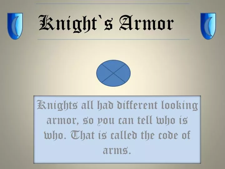 knights all had different looking armor so you can tell who is who that is called the code of arms