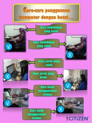 C ara- cara penggunaan komputer dengan betul …