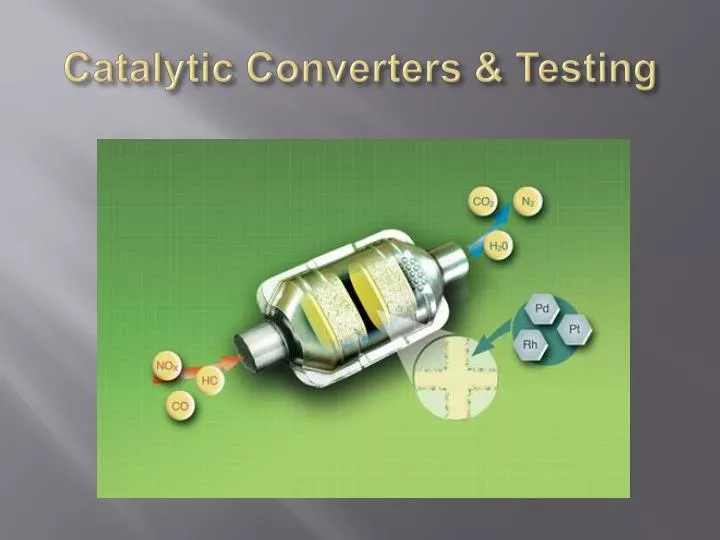 catalytic converters testing