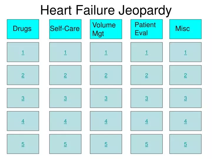 heart failure jeopardy