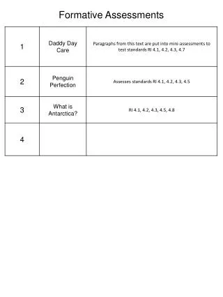 F ormative Assessments