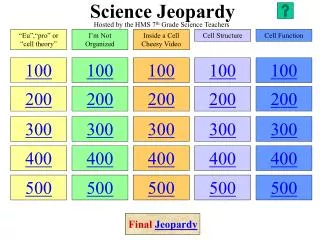 Science Jeopardy