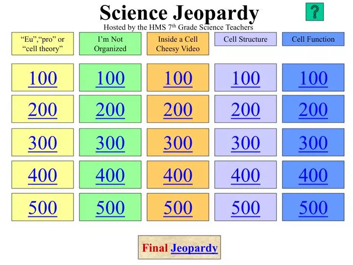 science jeopardy