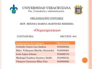 UNIVERSIDAD VERACRUZANA Fac . Contaduría y administración.