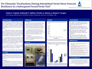 Do Ultrasonic Vocalizations During Intermittent Swim Stress Forecast