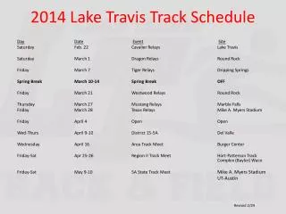 2014 Lake Travis Track Schedule