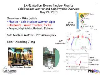 LANL Medium Energy Nuclear Physics Cold Nuclear Matter and Spin Physics Overview May 24, 2010