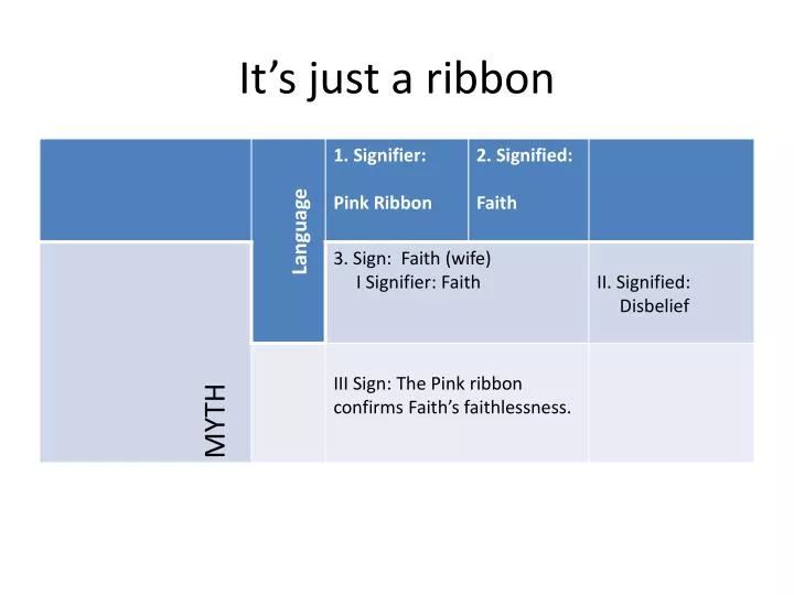 it s just a ribbon