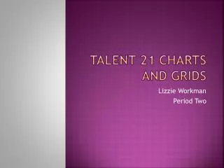 Talent 21 Charts and Grids