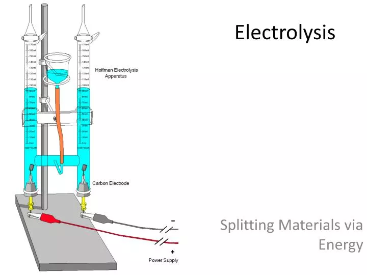 electrolysis