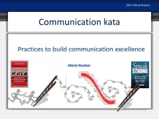 Communication kata