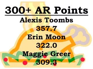 300+ AR Points