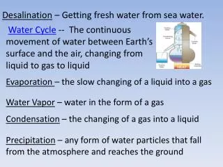 Desalination – Getting fresh water from sea water.