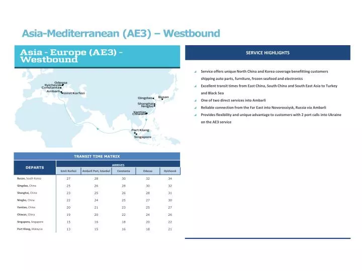 asia mediterranean ae3 westbound