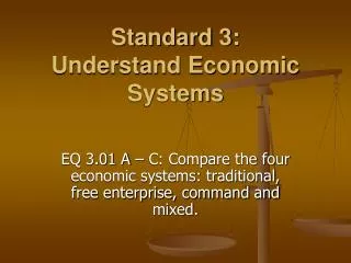 Standard 3: Understand Economic Systems