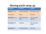 Moving earth wrap up - slide 1