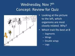 Wednesday, Nov 7 th Concept: Review for Quiz