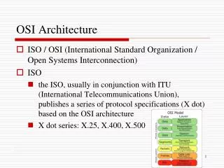 OSI Architecture