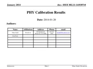 PHY Calibration Results