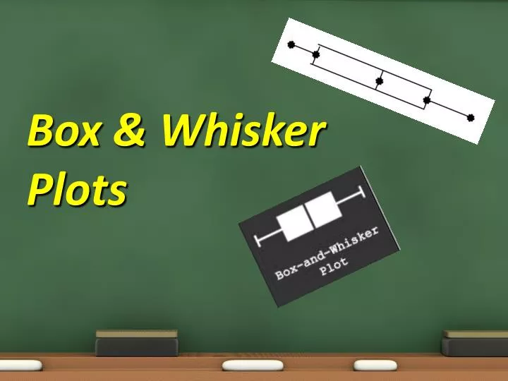 box whisker plots