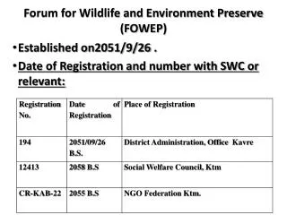 Forum for Wildlife and Environment Preserve (FOWEP)