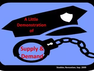 A Little Demonstration of Supply &amp; Demand