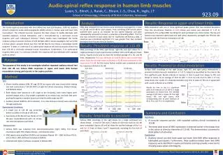 Audio-spinal reflex response in human limb muscles