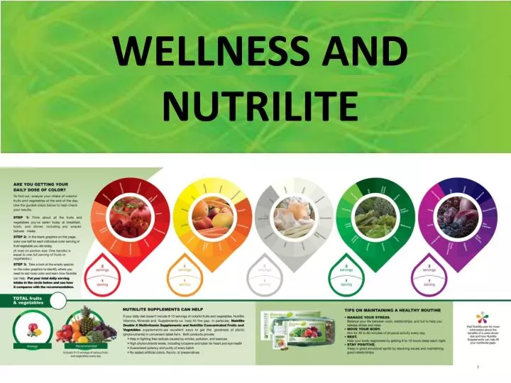 wellness and nutrilite