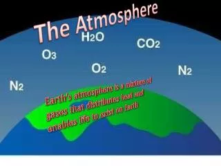 the atmosphere