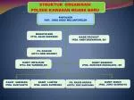 KAPOLSEK AKP. JOKO AGUS WULANTORO,SH - slide 1