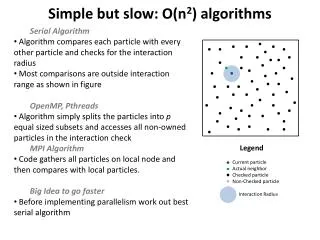 Simple but slow: O(n 2 ) algorithms