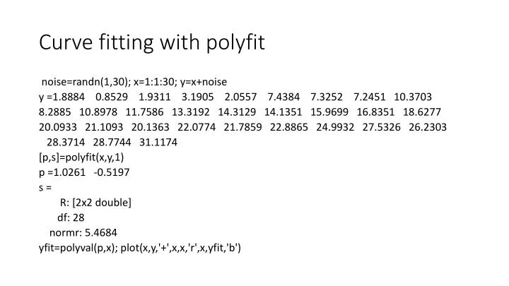 curve fitting with polyfit