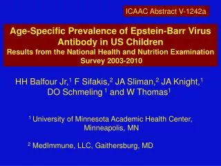 Age-Specific Prevalence of Epstein -Barr Virus Antibody in US Children