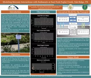 Modeling Mercury Interactions with Sediments at East Fork Poplar Creek, Oak Ridge, TN