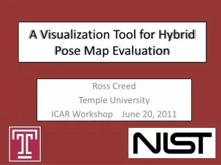 A Visualization Tool for Hybrid Pose Map Evaluation