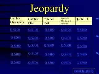 Jeopardy