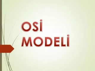 os model