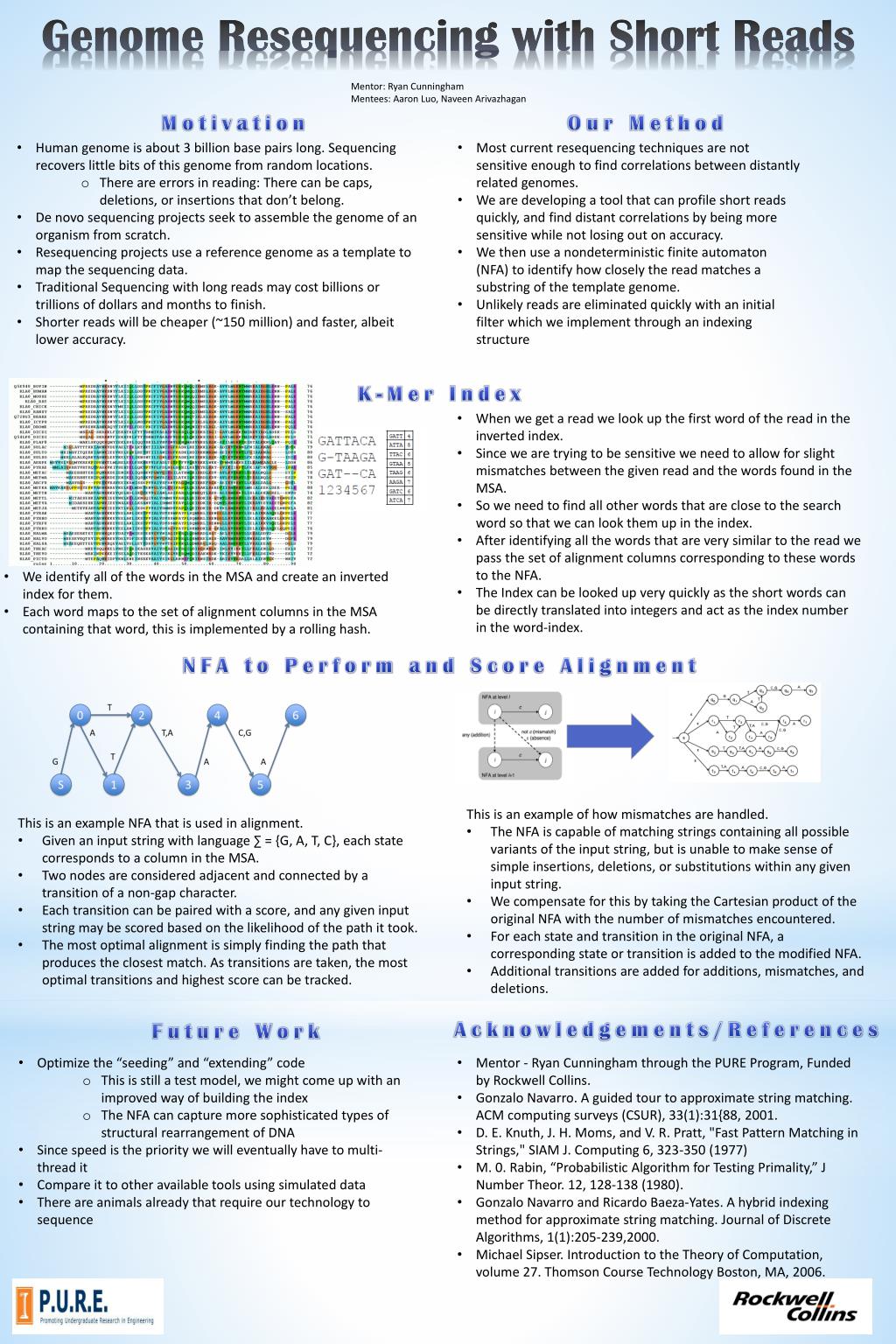 PPT - Advancements in Genome Resequencing: Innovative Short Read ...