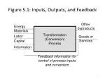 Enhancing Sustainability through Efficient Resource Management and Process Improvement - slide 1