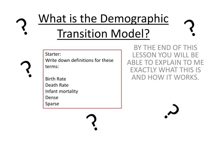 what is the demographic transition model